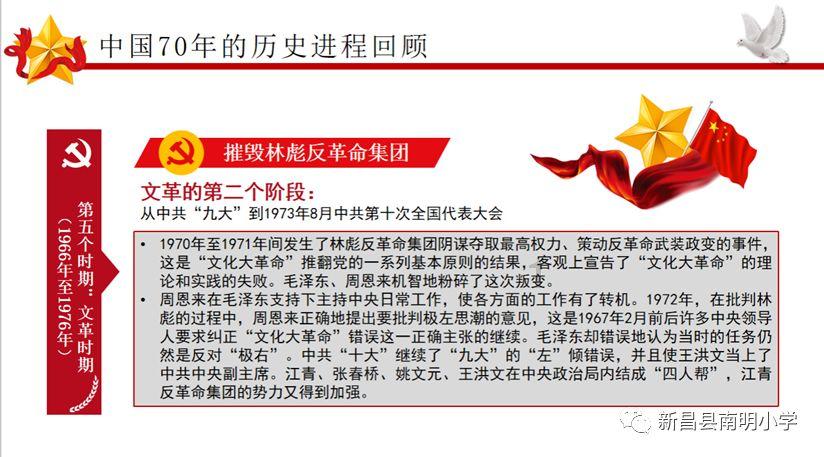 消灭方块挑战